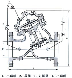 YX741X减压阀结构图